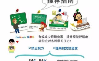 依视路好镜片多少钱，依视路镜片属于什么档次