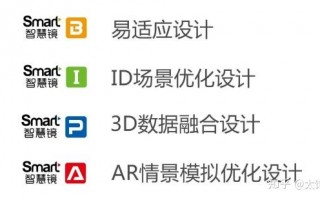 怎么看镜片光度范围，怎么看镜片光度范围多少